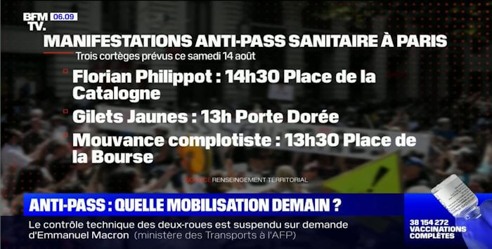 Manif Anti Pass Sanitaire 13 08 2021